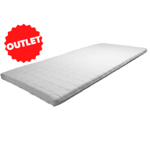 Kotimainen Muotoutuva memoryfoam 80x200 petauspatja OUTLET
