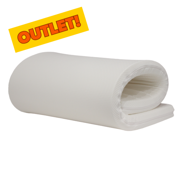 Kotimainen 80x200 petauspatja outlet-hintaan